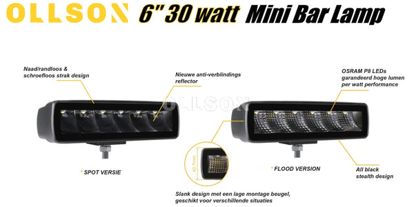 Ollson 30 Watt 2880 Lumen Edge-Less Mini Bar Flood Werkverlichting